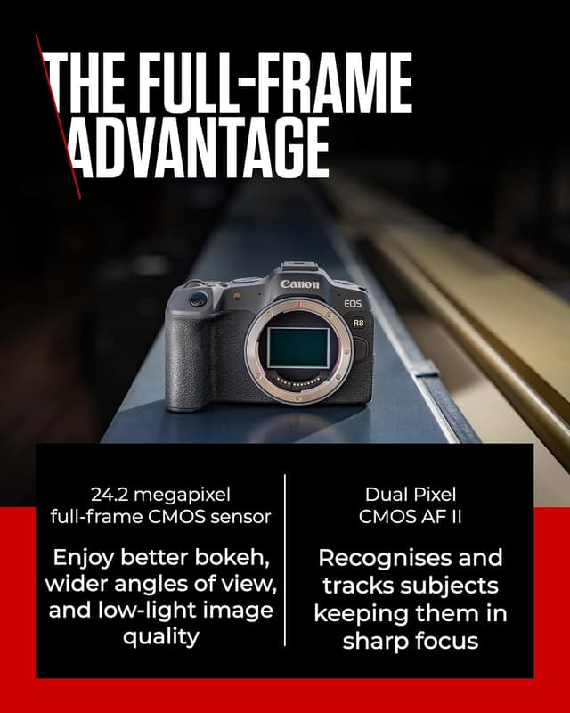 Detalle de Canon EOS R8 24.2MP full‑frame mirrorless camera