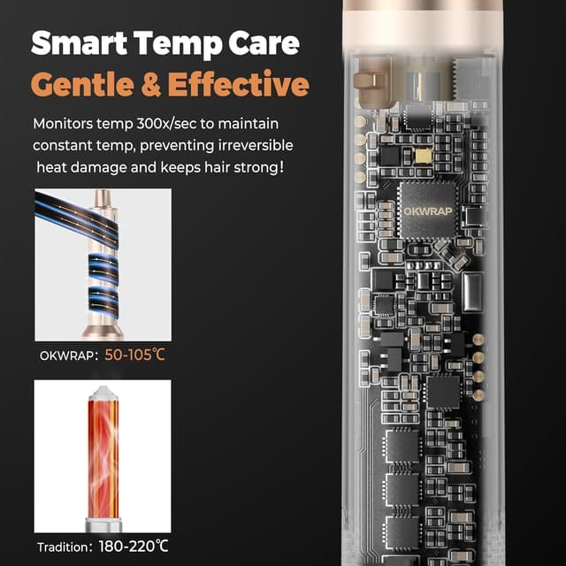 Thumbnail 6 de OKWRAP Hairstyler 5-in-1 Haarstyler Set für Glätten, Trocknen, Volumen & Locken