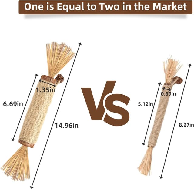 Detalle de Hnjindong cat chew dental sticks with silvervine (large) for indoor cats