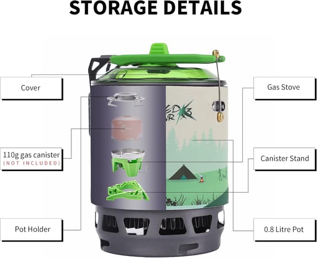 Detalle 2 de Fire-Maple FMS-X3 0.8 Litre Camping Stove with Electric Ignition, Wind-Resistant Pot Support (Green)