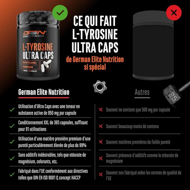 Detalle de L-Tyrosine Ultra Caps – 365 gélules de L-tyrosine pure (950 mg) pour vos routines d’entraînement