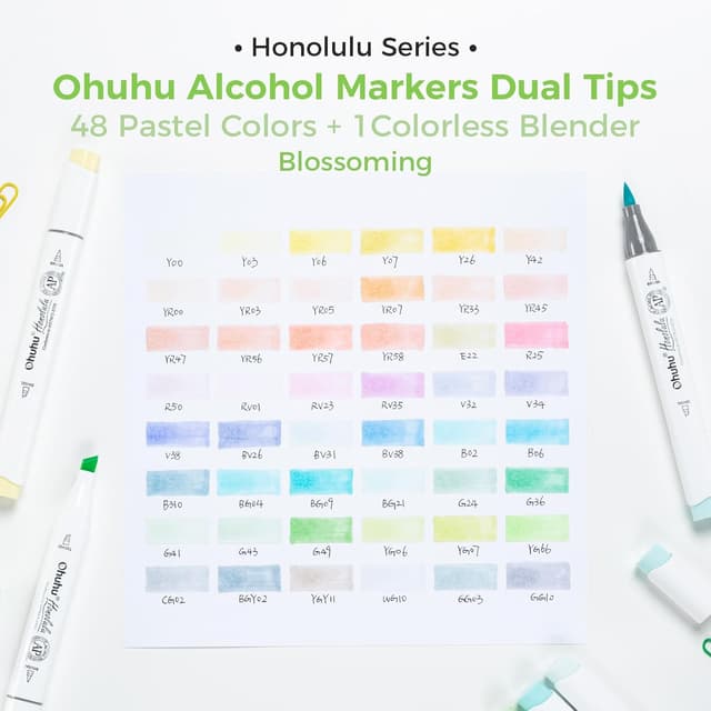 Detalle de Ohuhu Alkohol Marker Set 48 Pastellfarben (Honolulu Blossoming) – AP-zertifiziert, Doppelspitze