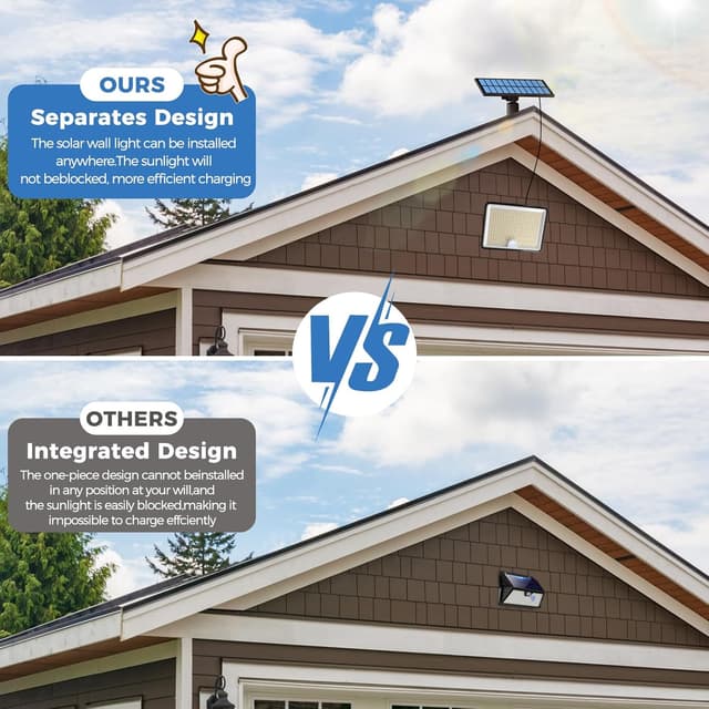 Thumbnail 5 de Peasur Luce Solare Led Esterno 348LED