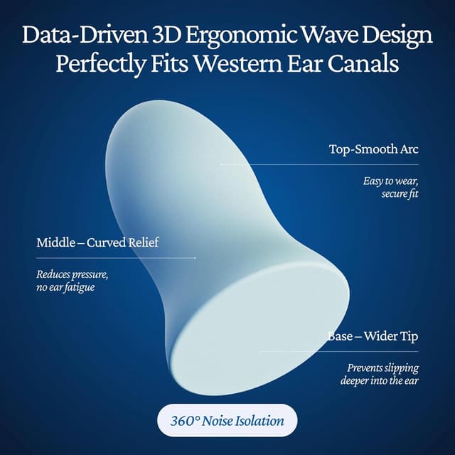 Detalle 1 de ZIIEVOE tappi per orecchie 36 dB, 10 pezzi