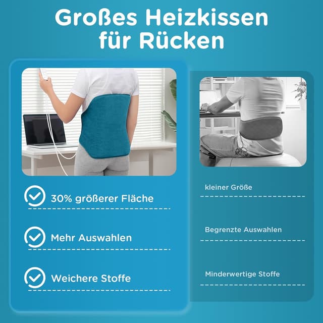 Thumbnail 5 de Comfytemp Heizkissen Rücken 39x61 cm