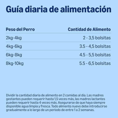 Thumbnail 4 de by Amazon Alimento completo para perros adultos