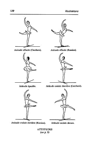 Thumbnail 7 de Technical Manual and Dictionary of Classical Ballet