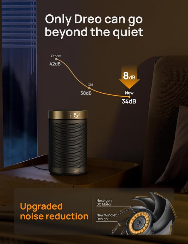 Thumbnail 6 de DREO Space Heater 1500W Portable