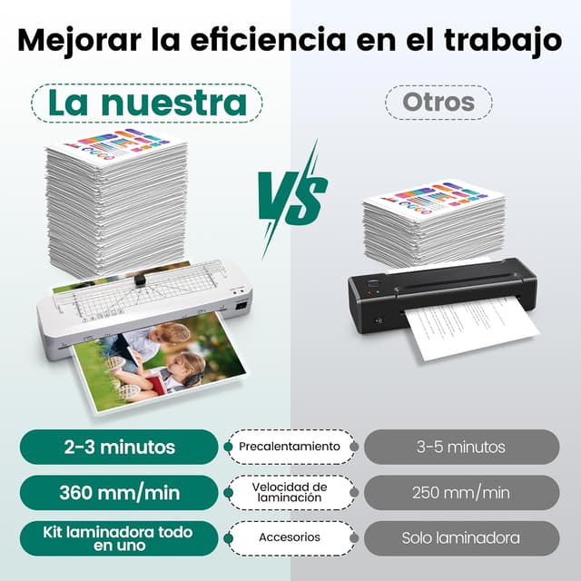 Detalle 2 de Plastificadora A3 50 Bolsas con Cortador