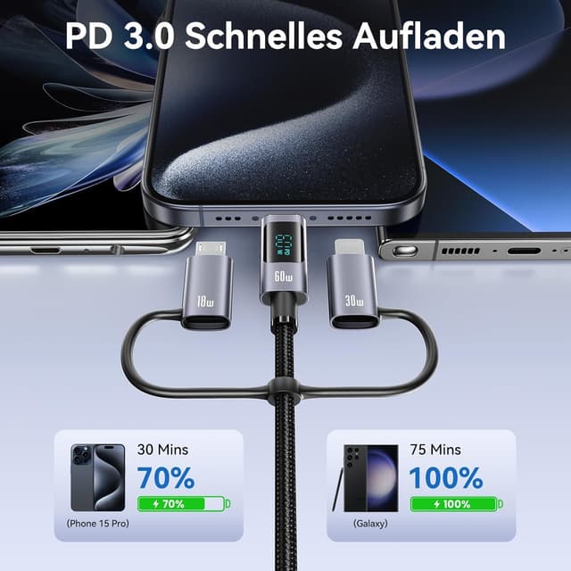 Detalle de enablink 6-in-1 Multi USB C Ladekabel 60W 🔌