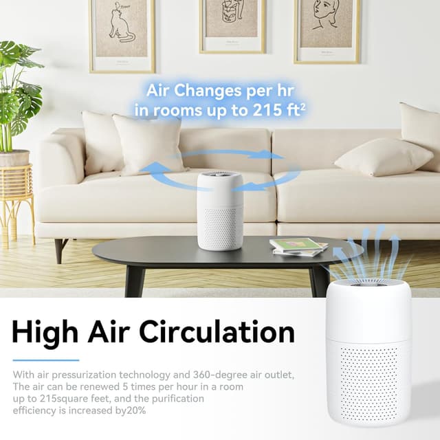Thumbnail 5 de YARIKI P60 Air Purifier 215 sqft