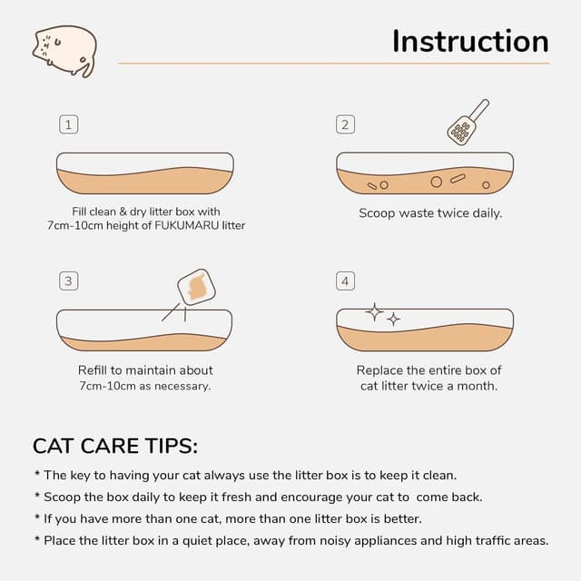 Thumbnail 6 de FUKUMARU Tofu Cat Litter Clumping 19L