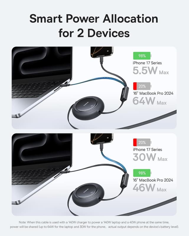 Detalle 2 de Baseus Retractable USB-C Cable 4ft (2-in-1) — Multi Fast Charging, PD up to 100W, 5 Length Presets