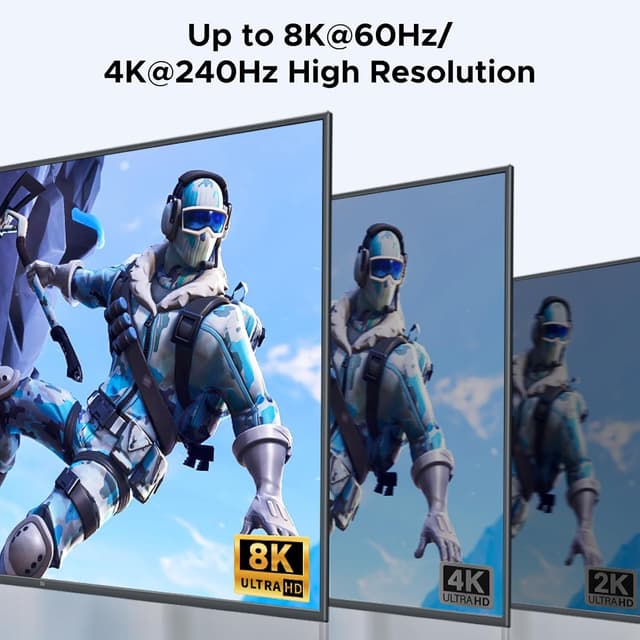 Thumbnail 4 de UGREEN 8K@60Hz Displayport KVM Switch