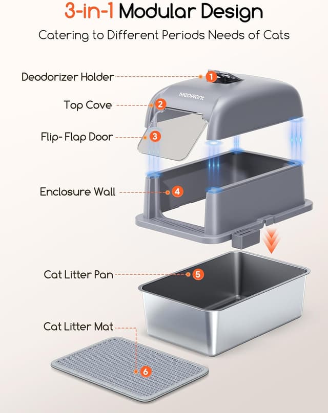 Thumbnail 1 de Meowant Lettiera in acciaio inox 81L per gatti