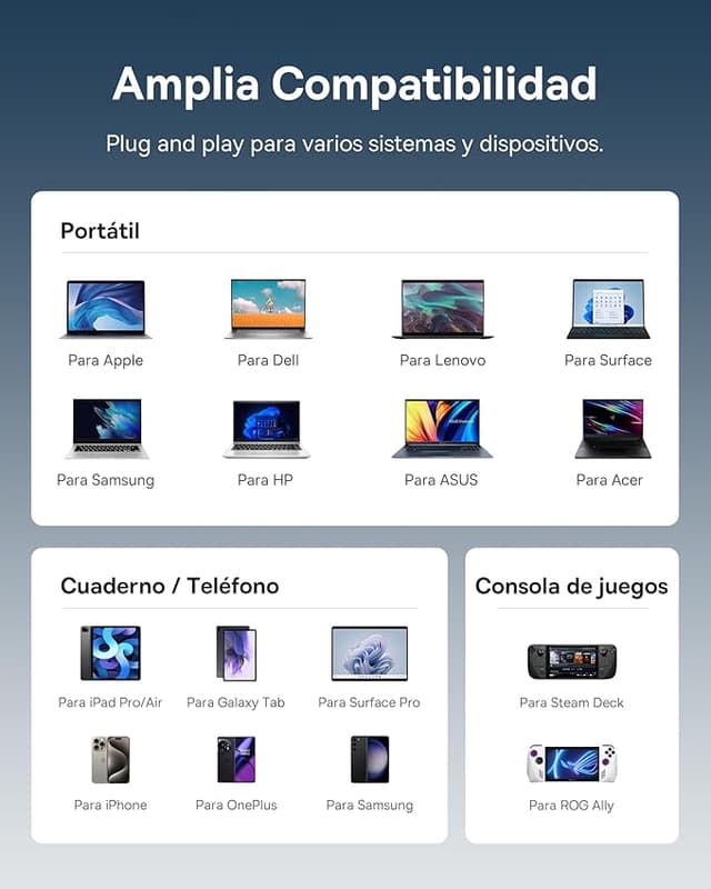 Thumbnail 6 de Baseus Hub USB C 7 en 1 — HDMI 4K@60Hz, PD 100W