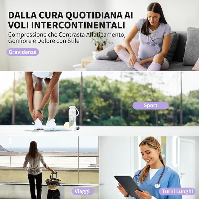 Thumbnail 6 de CAMBIVO Calze a compressione graduata 20-30 mmHg (3 paia) donna e uomo per viaggi e sport