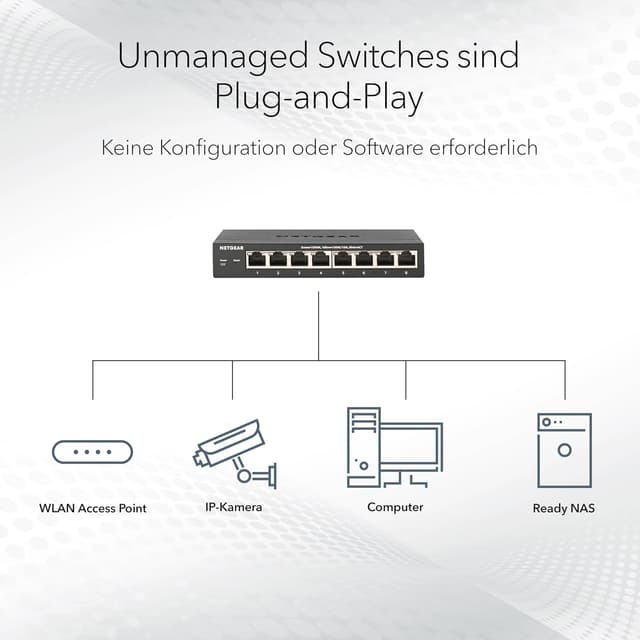 Detalle de NETGEAR GS316 16‑Port Gigabit Switch