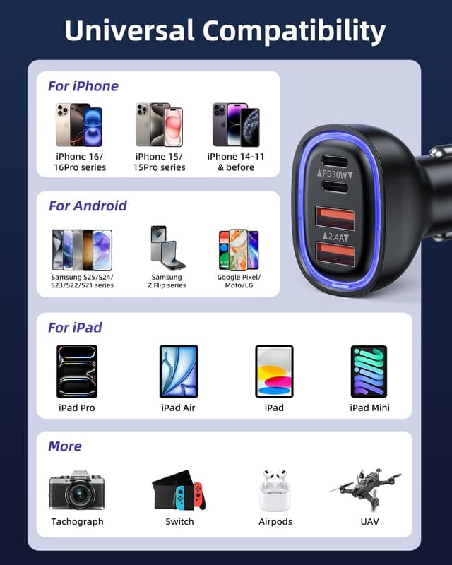 Thumbnail 4 de Caricatore auto 78W 4 porte USB