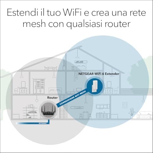 Detalle de NETGEAR EAX17 Extensor Mesh WiFi 6 AX3000, 3,0 Gbps