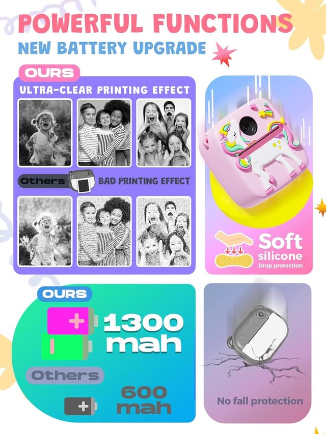 Thumbnail 5 de Kids Camera Instant Print 1080P