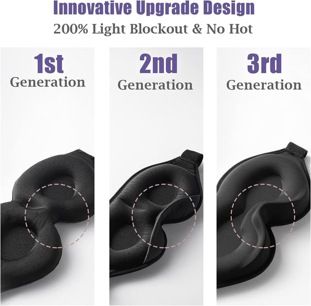 Detalle de onaEz Schlafmaske Lichtblockade, 10 mm Kontur