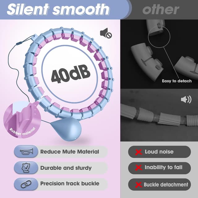 Detalle 2 de Smart Hoop Reifen für Erwachsene 57–165 cm