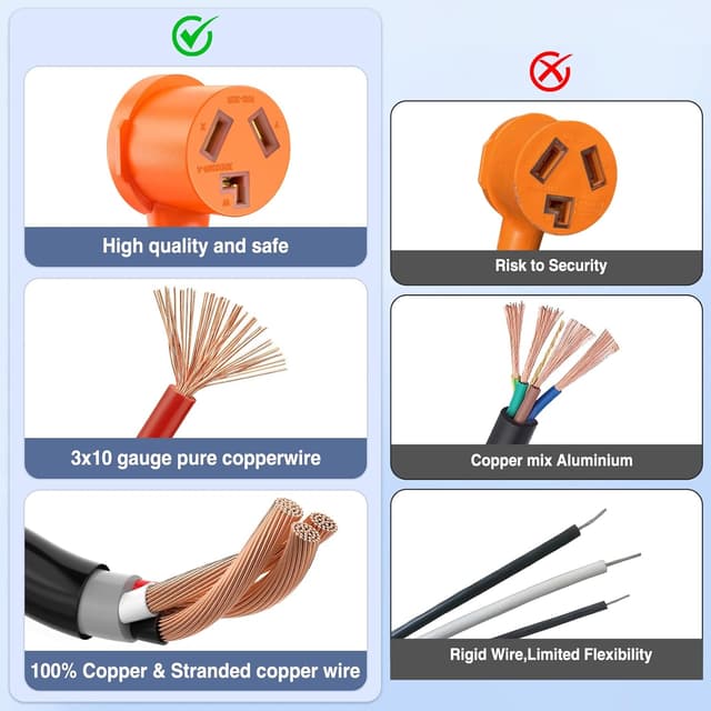 Thumbnail 4 de Nilight Y Splitter Adapter 30A 🔌