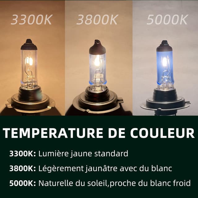 Detalle de Sinoparcel HIR2/9012 — Ampoule halogène de phare jaune (lot de 2) 3800K 55W DC 12V