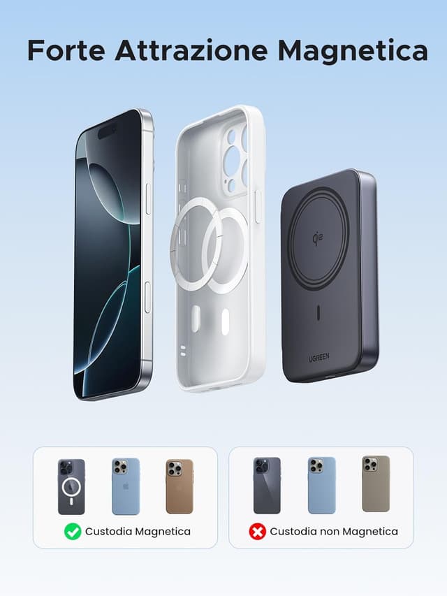 Thumbnail 4 de UGREEN Nexode Qi2 Power Bank magnetico 10000mAh 15W