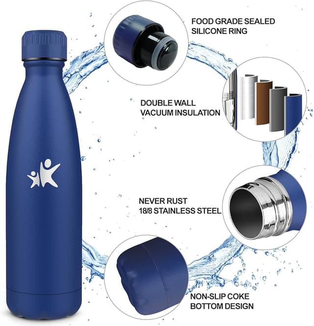 Detalle 2 de Grsta Botella Acero Inoxidable 500 ml 🚰