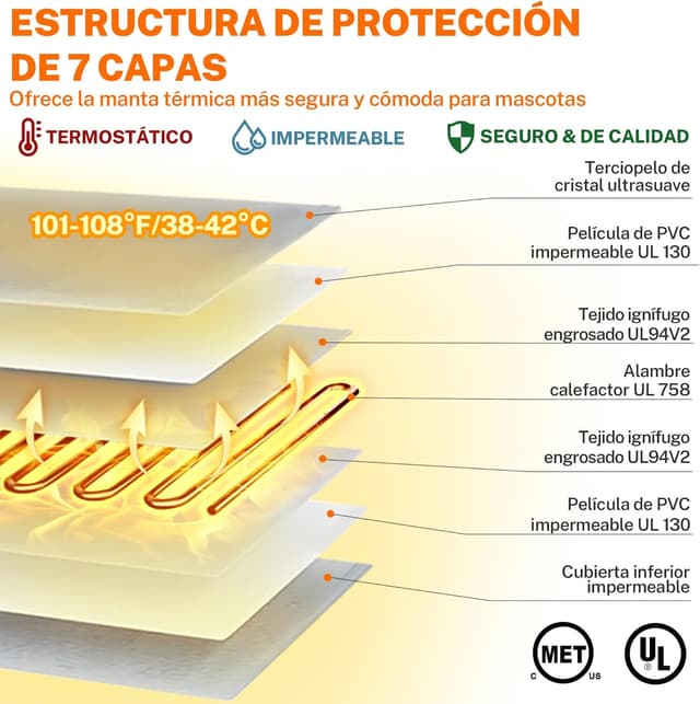 Thumbnail 3 de Toozey Manta Eléctrica para Mascotas 70x40 cm