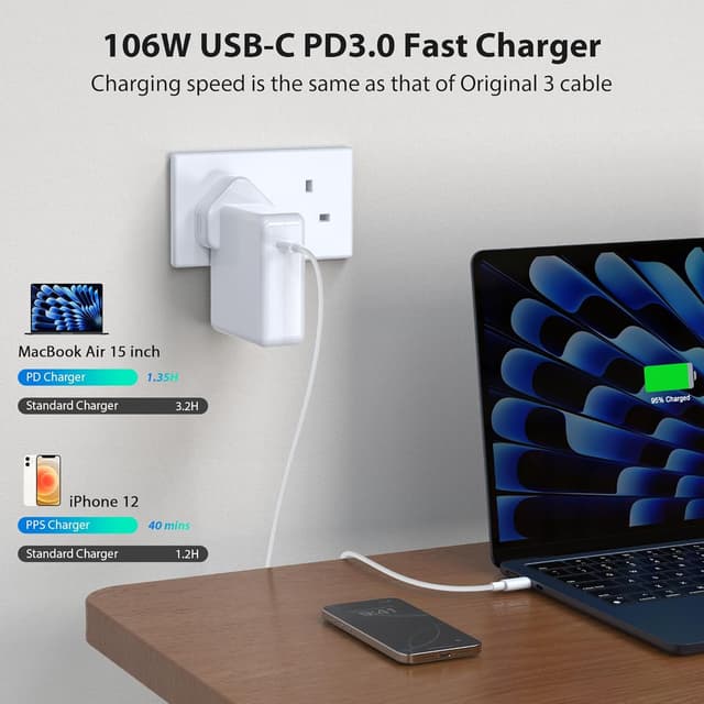 Detalle 2 de 106W USB-C Charger for MacBook, 10 ft