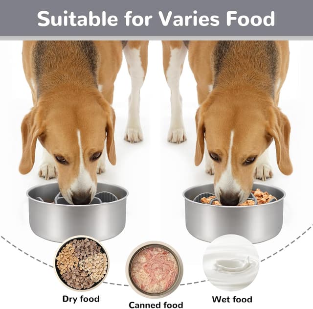 Thumbnail 2 de MateeyLife Anti-Schling-Napf für große Hunde