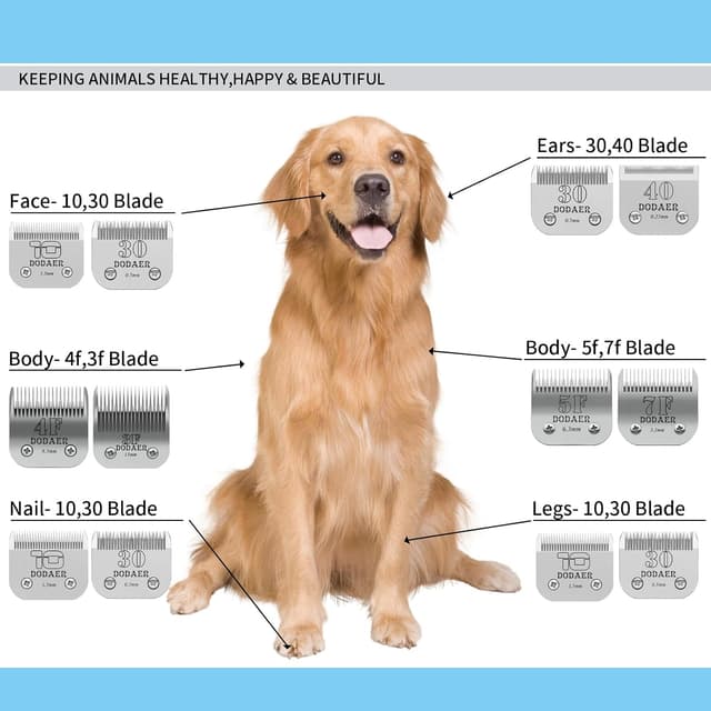 Thumbnail 4 de 40# Lama staccabili per cani Heiniger Andis