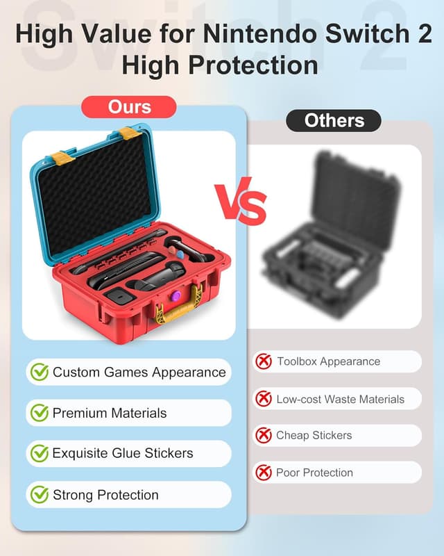 Detalle 2 de STARTRC GAMES Hard Carrying Case for Nintendo Switch 2, Waterproof 2025