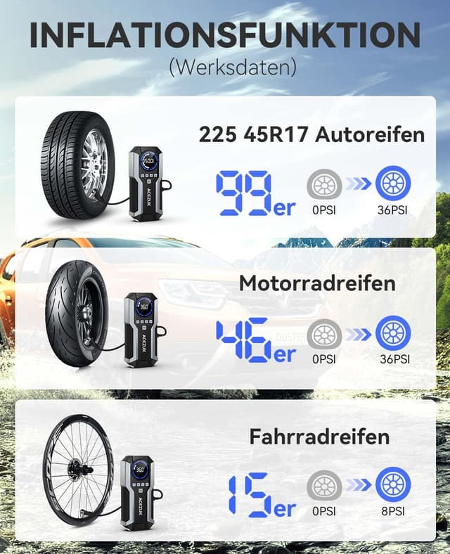 Thumbnail 3 de ACEZUK Starthilfe Powerbank 6000A 150PSI Kompressor