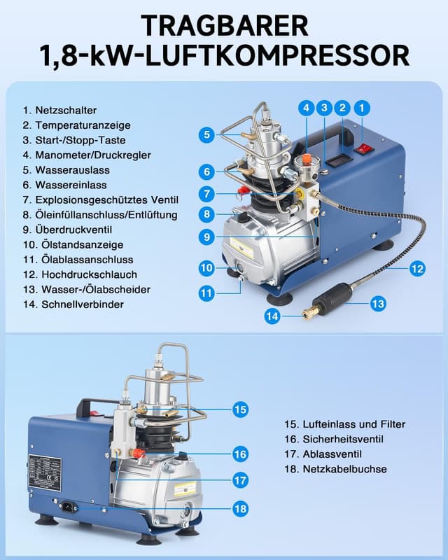 Thumbnail 3 de CREWORKS PCP Kompressor 300bar Automatisch 1,8 kW