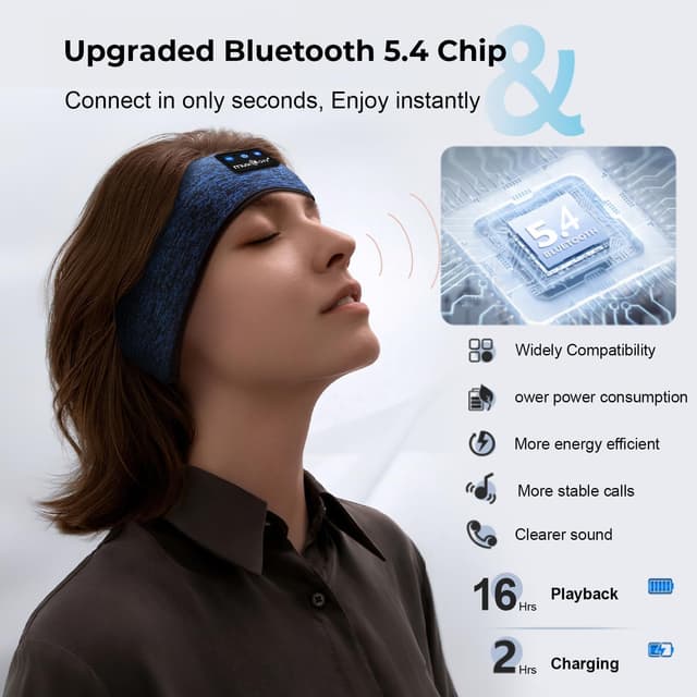 Detalle 2 de MUSICOZY Bluetooth Sleep Headphones 16Hrs
