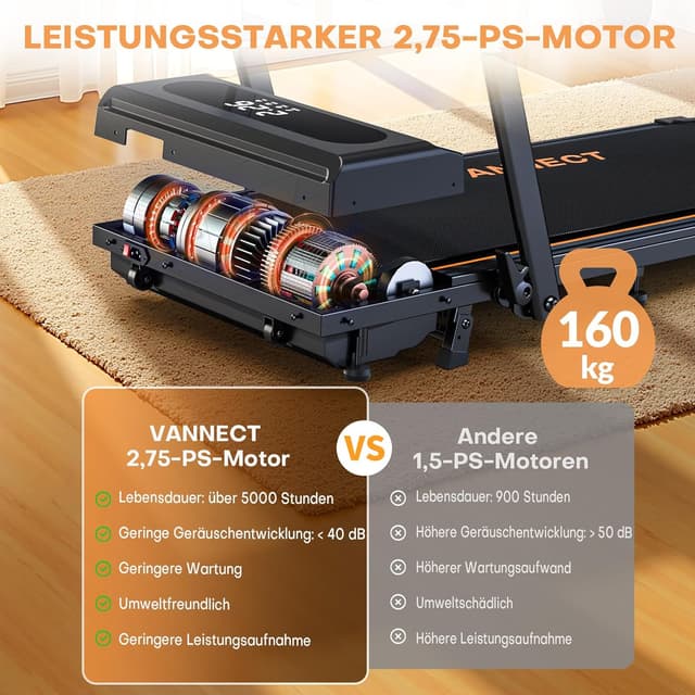 Detalle 1 de VANNECT Walking Pad Laufband 1 bis 12 km/h