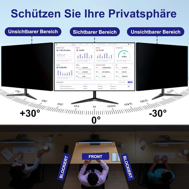 Detalle de LUSA DESIGN 23,8 Zoll Blickschutzfilter
