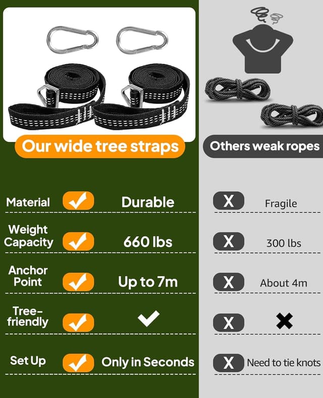 Thumbnail 6 de Chihee Baumwoll-Hängematte 300x150 cm