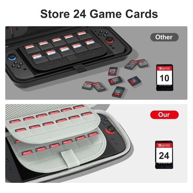 Detalle de CoBak Large Capacity Carrying Case for Nintendo Switch 2 (2025) — 3-in-1 Accessories Bundle (Blue)