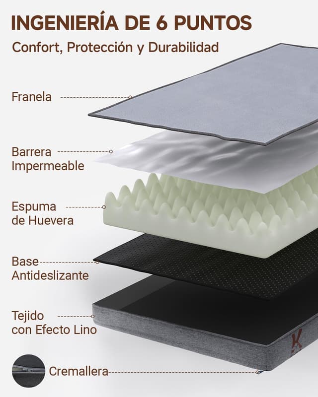 Thumbnail 6 de KSIIA Cama Ortopédica para Perros 88x55 cm