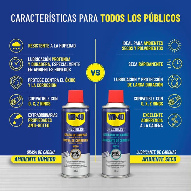 Thumbnail 5 de WD-40 Specialist Kit Mantenimiento Cadena Moto