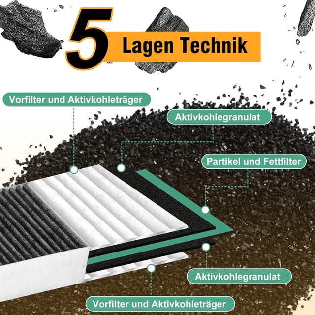 Detalle 2 de Aktivkohlefilter 2x2er Set Bora Basic