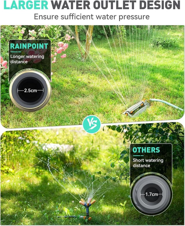 Thumbnail 4 de RAINPOINT Centralina Irrigazione