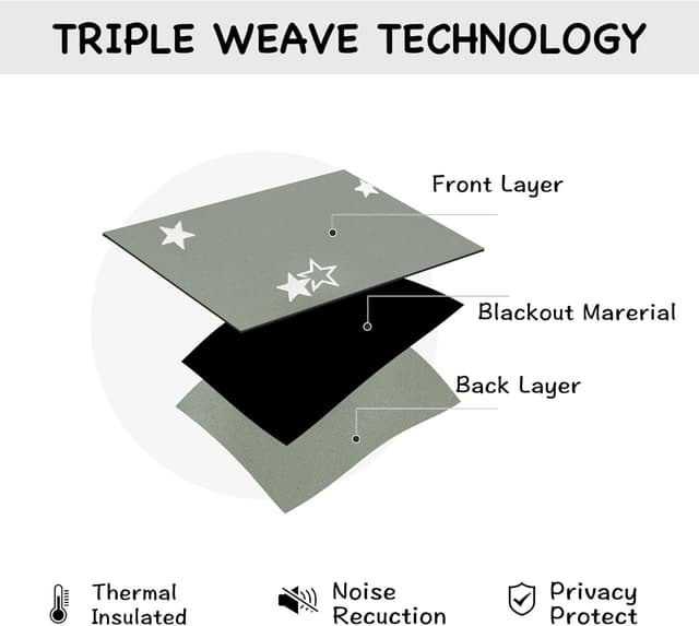 Detalle de PONY DANCE Blackout Curtains 2 Panels