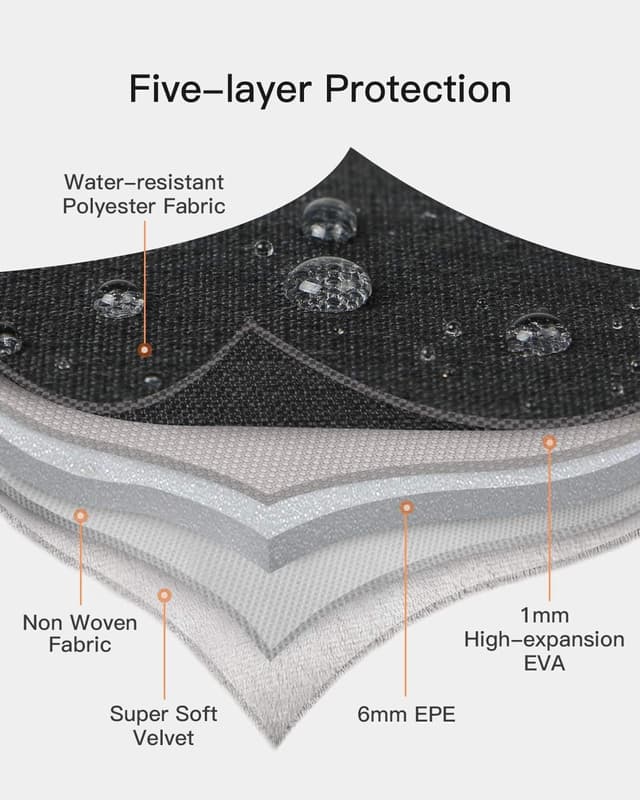 Thumbnail 4 de Inateck 13 inch Laptop Case Sleeve Bag for MacBook Air/Pro 2016–2025