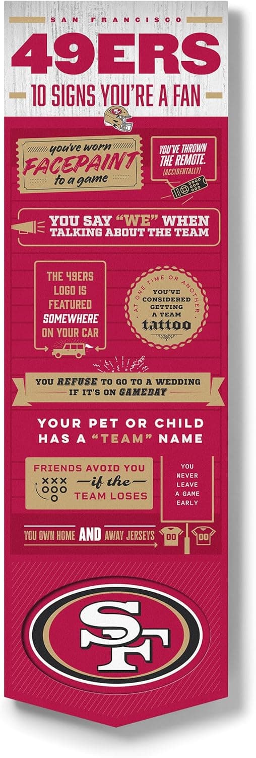 Thumbnail 6 de YouTheFan Officially-Licensed NFL 6x19 Top 10 Signs Banner (Humorous 3D Fan Wall Decor)